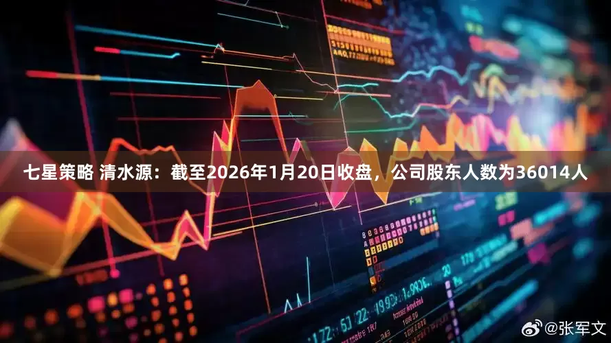 七星策略 清水源：截至2026年1月20日收盘，公司股东人数为36014人